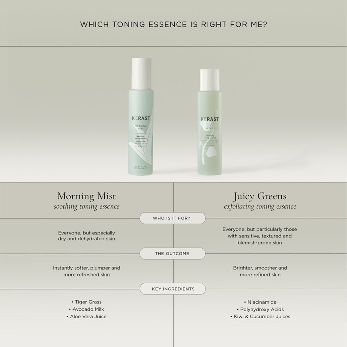 KERAST® Morning Mist soothing toning essence